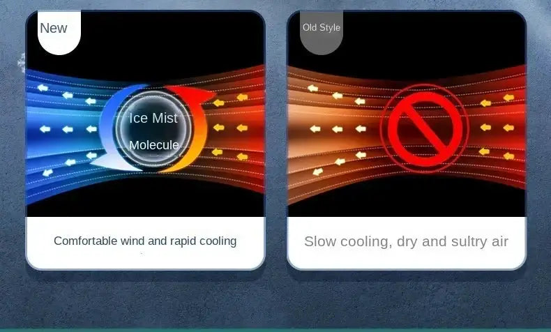 HOMEFISH compact desktop humidifier by Simples Market; side-by-side cards showing blue ice-mist vs red cooling visuals.