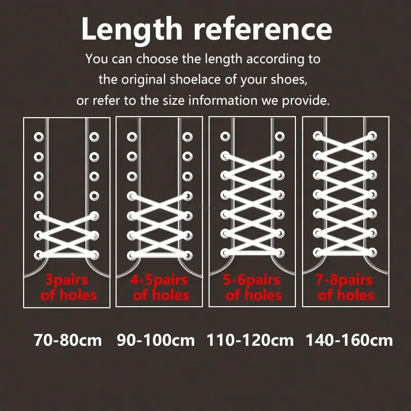 Simples Market outdoor round shoelaces, 1 pair for sneakers and boots; length reference chart shows 70–80 to 140–160 cm.
