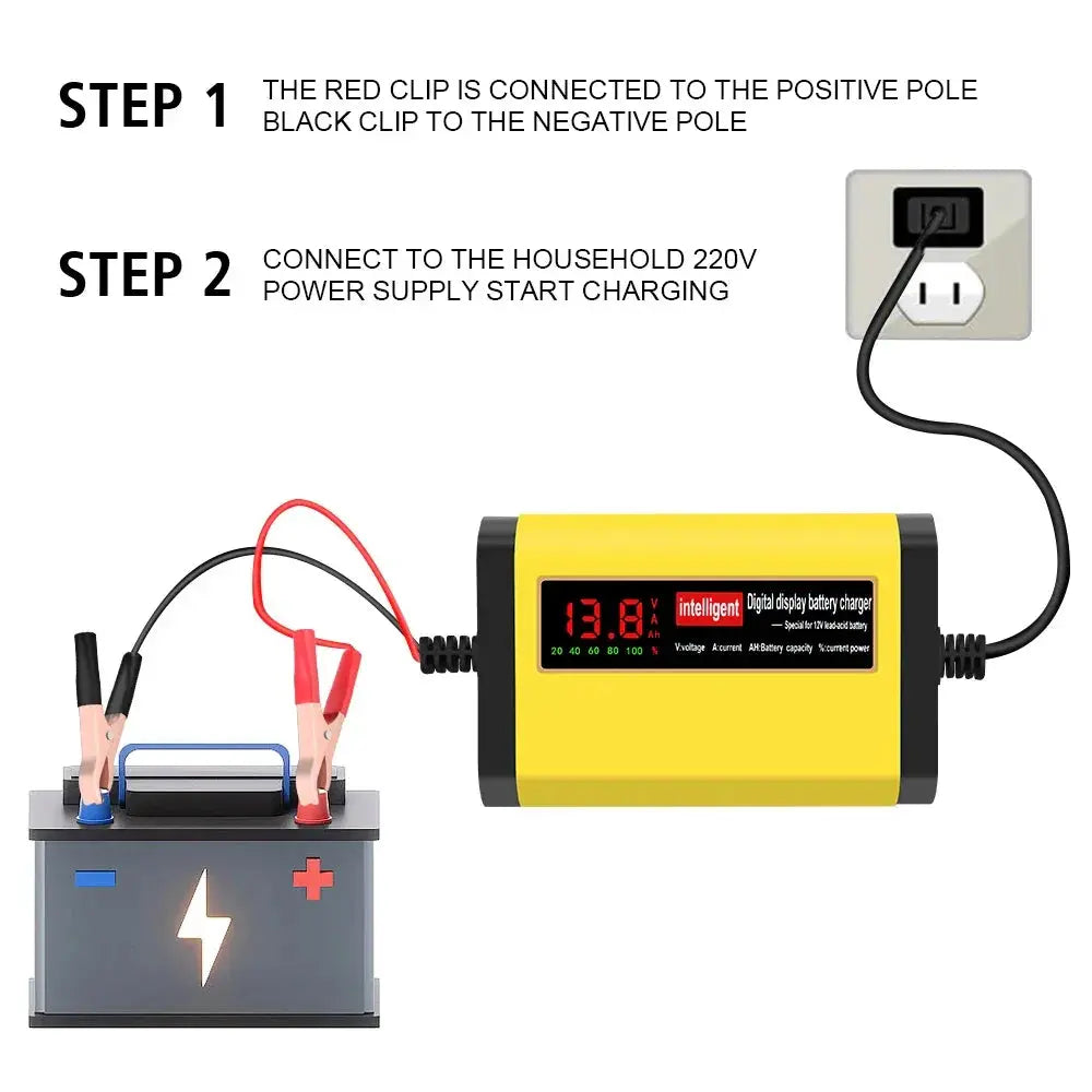 VoltEdge 3 Stage 12V Lead Acid AGM GEL Battery Charger For Cars Intelligent Digital Control Safe Stable Charging