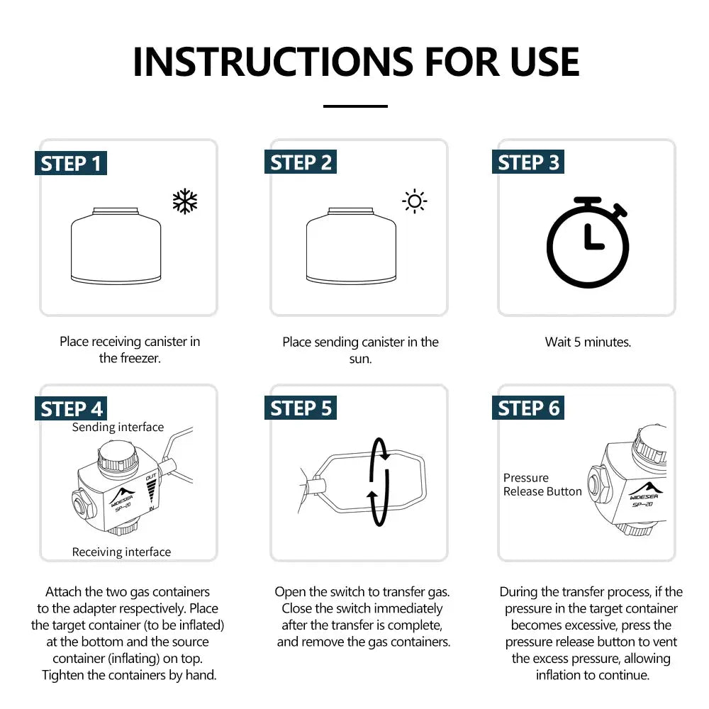 Widesea camping propane refill adapter instruction sheet with six-step diagrams for gas transfer.