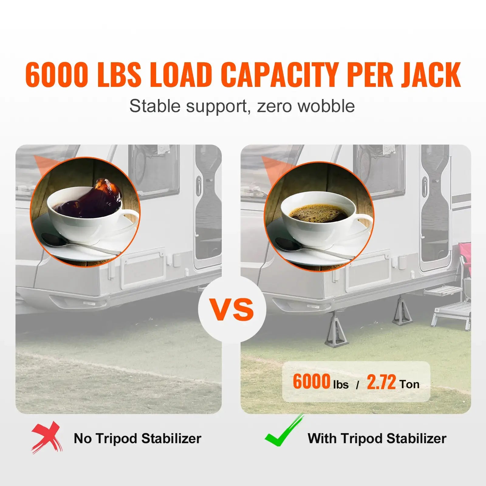 SucceBuy RV Stabilizer Jacks 4 Pack Aluminum Leveling Jacks Up To 6000 Lbs Per Jack for Travel Trailer Camper