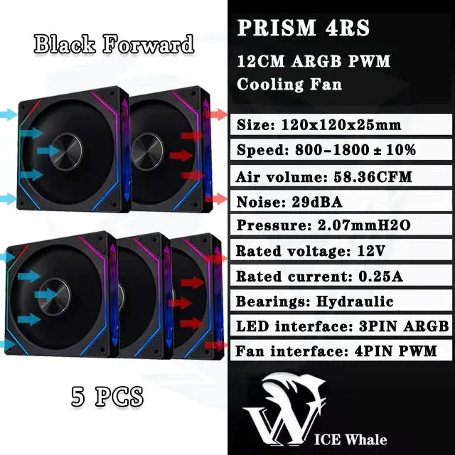ICE Whale Prism 4RS 120mm ARGB PC case fans, 5 pcs, Infinity Mirror, 4PIN PWM