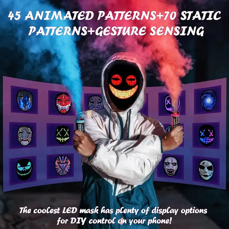 Bluetooth App Controlled LED Mask With Programmable Face Effects