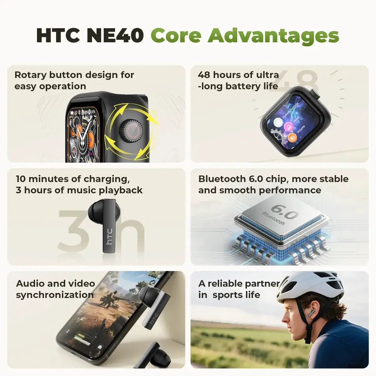 HTC NE40 Earphones With Bluetooth 5.3 Stable Connection And 48 Hour Battery Life For Sports And Travel