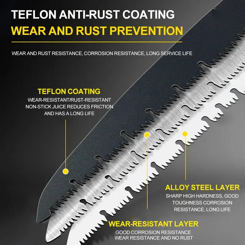 AIRAJ Folding Saw For Woodworking And Camping Multitool Hand Tool With Sharp Steel Blade And Teflon Coating