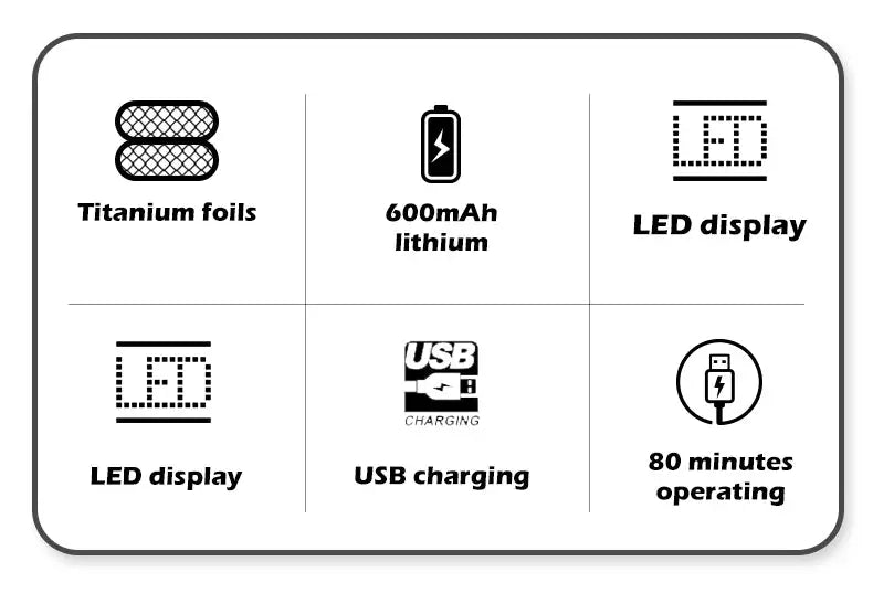 VGR 363 electric shaver by Simples Market; titanium foils, 600mAh battery, LED display, USB charging, 80 min