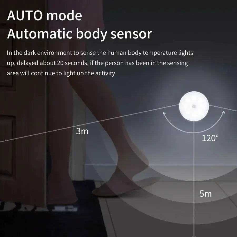 LED motion sensor night light, white round design, USB rechargeable for cabinets and wardrobes.