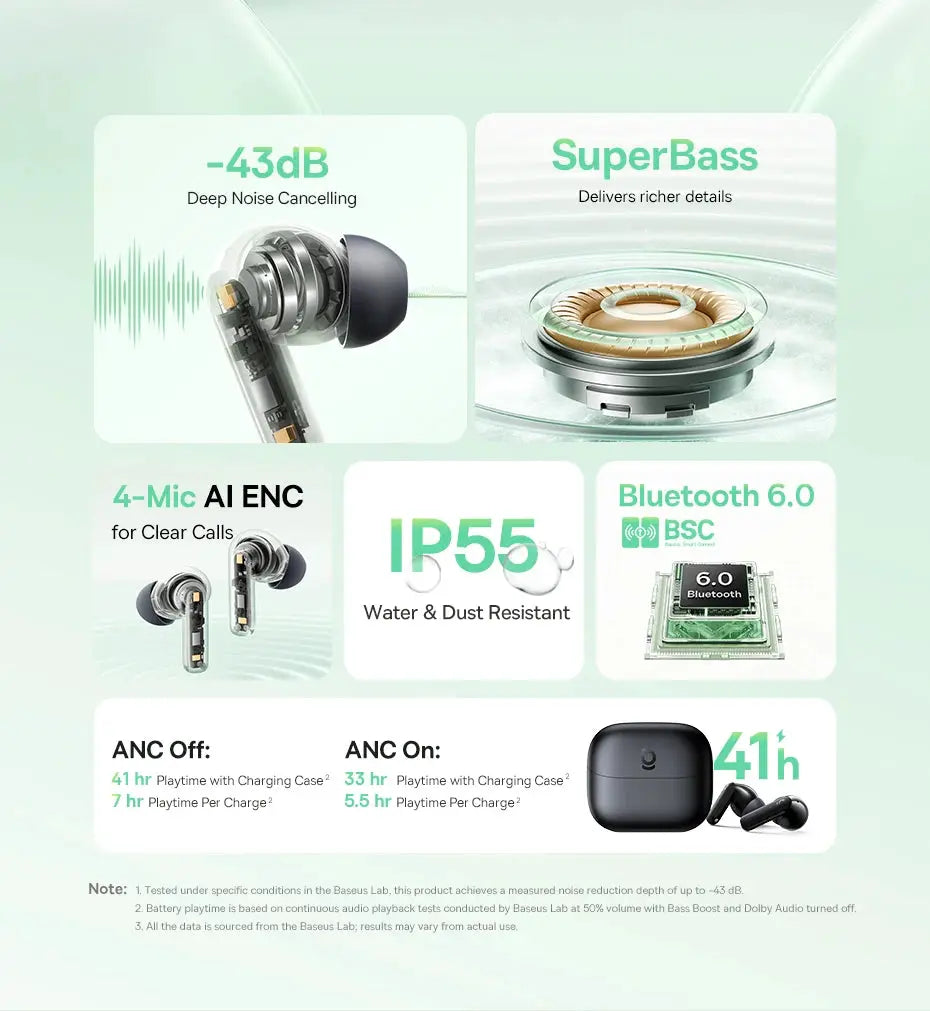 Baseus Bass EP10/BP1 NC true wireless earbuds by Simples Market with ANC, Bluetooth 6.0, 4-mic AI ENC and IP55 water resistance