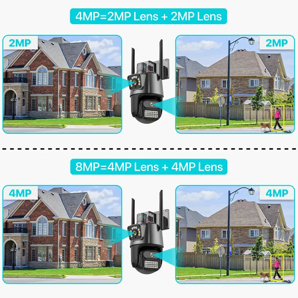 Outdoor WiFi PTZ camera by Simples Market, black dual-lens unit with 4MP and 8MP lens configuration diagrams