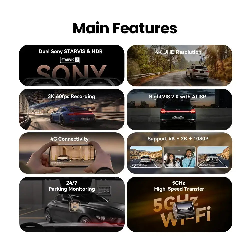 DDPAI Z60 Pro 4K Dash Cam by Simples Market; GPS front camera with dual Sony sensors, 4K, night vision, WiFi, parking.