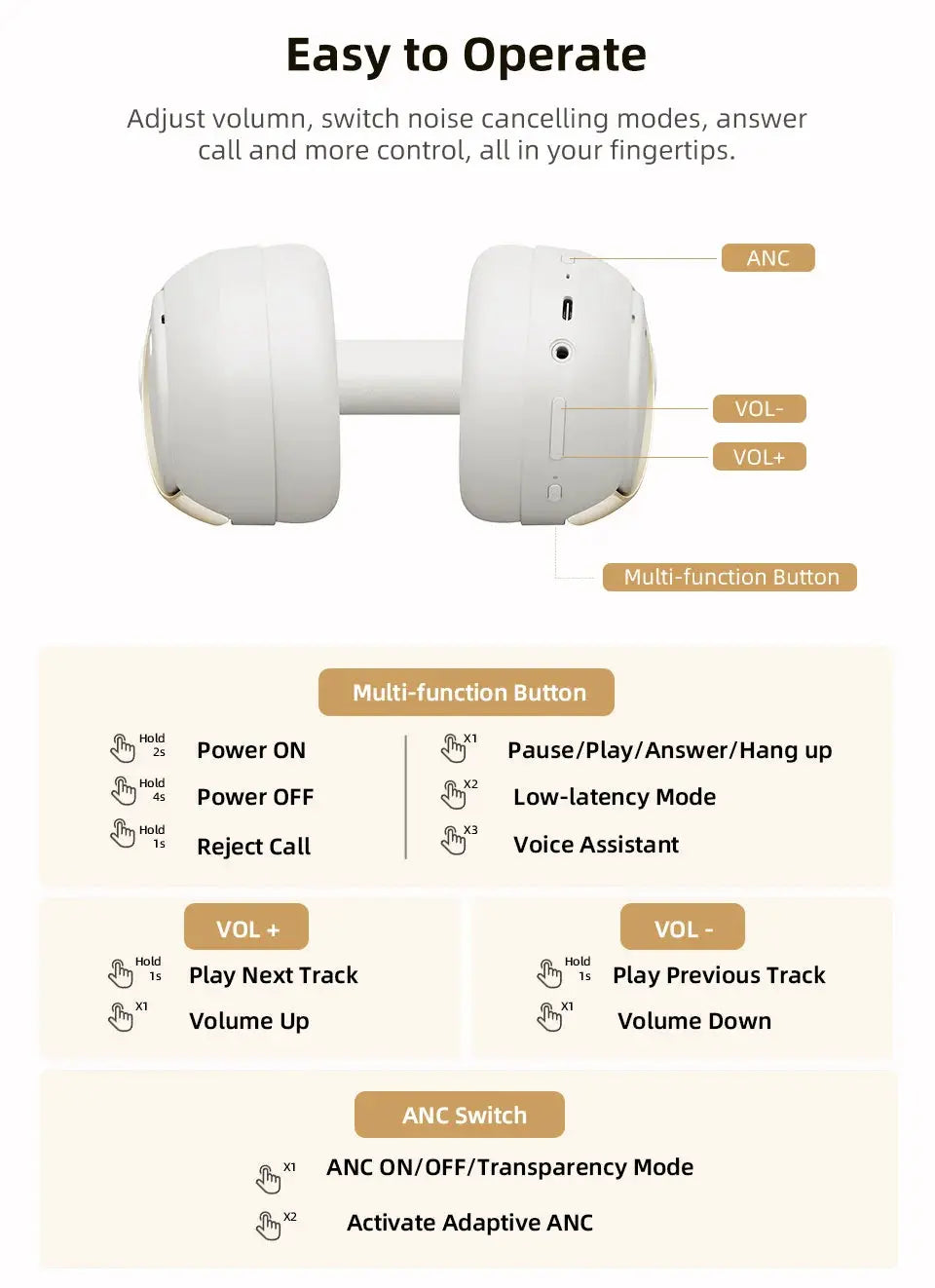 QCY H3 Pro ANC wireless over-ear headphones, white with 50dB noise canceling and volume controls.