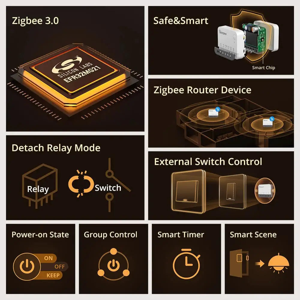 SONOFF ZBMINIR2 Extreme Zigbee smart switch module with external switch control