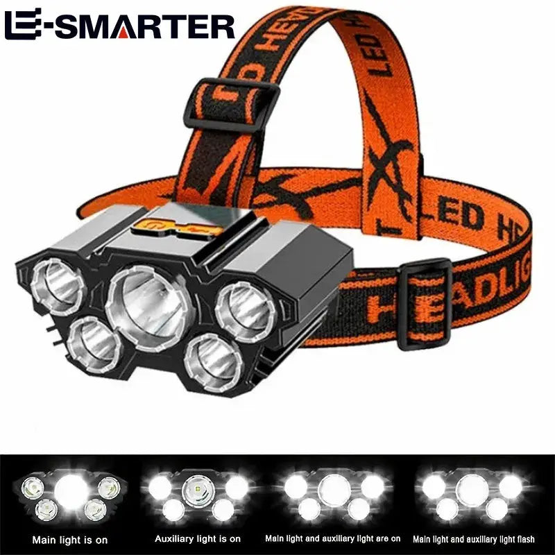 TrailBright 5 LED Rechargeable Headlamp With Built In Battery And USB Charging Waterproof For Outdoor Adventures