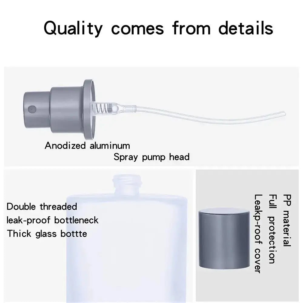 Two 50ml Frosted Glass Empty Spray Bottles With Four Perfume Dispensers Perfume Atomizers Set
