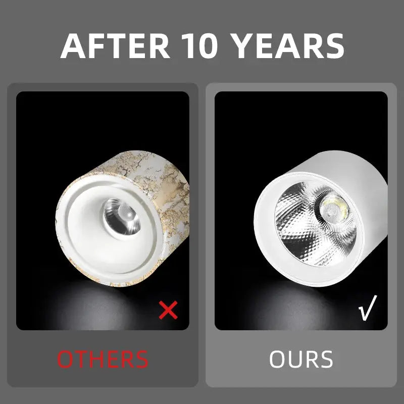 Two surface-mounted LED downlights; white modern unit on the right