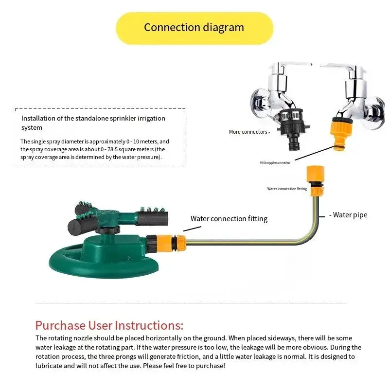 360 Degree Automatic Rotating Sprinkler Nozzle For Garden Lawn Watering And Irrigation Supplies