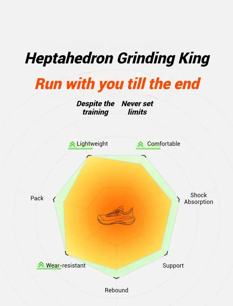 Xtep men's running shoes with lightweight, wear-resistant design shown on a performance radar chart.