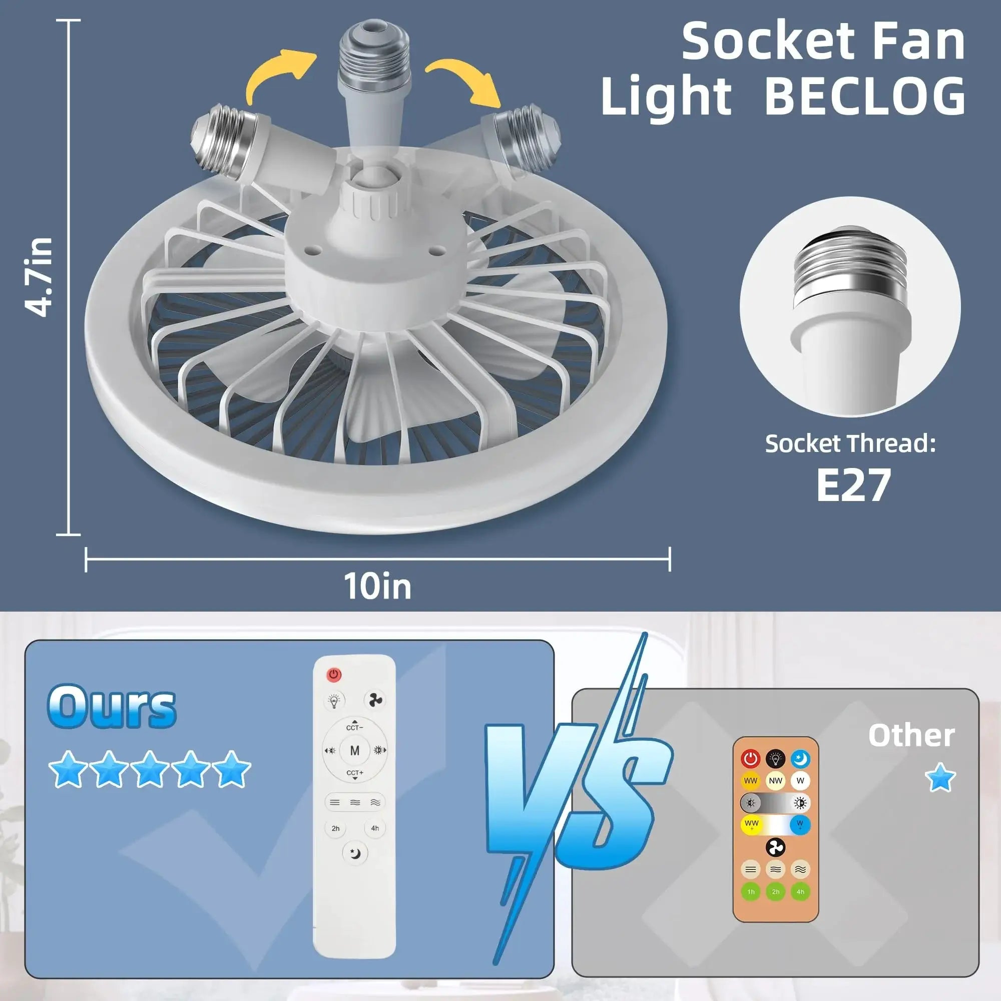 IRALAN modern ceiling fan with LED light, E27 socket, remote control; Simples Market