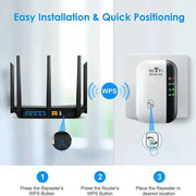 WiFi Repeater Wireless Signal Amplifier Extended Network Enhancer EU US Home Router 300 Mbps Throughput