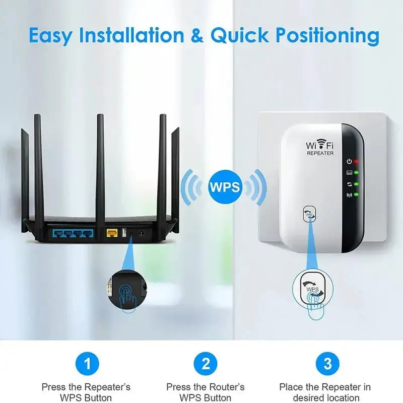 WiFi Repeater Wireless Signal Amplifier Extended Network Enhancer EU US Home Router 300 Mbps Throughput