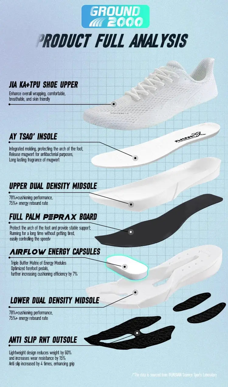 IRUNSVAN Carbon Fiber Sneakers, white breathable running shoes