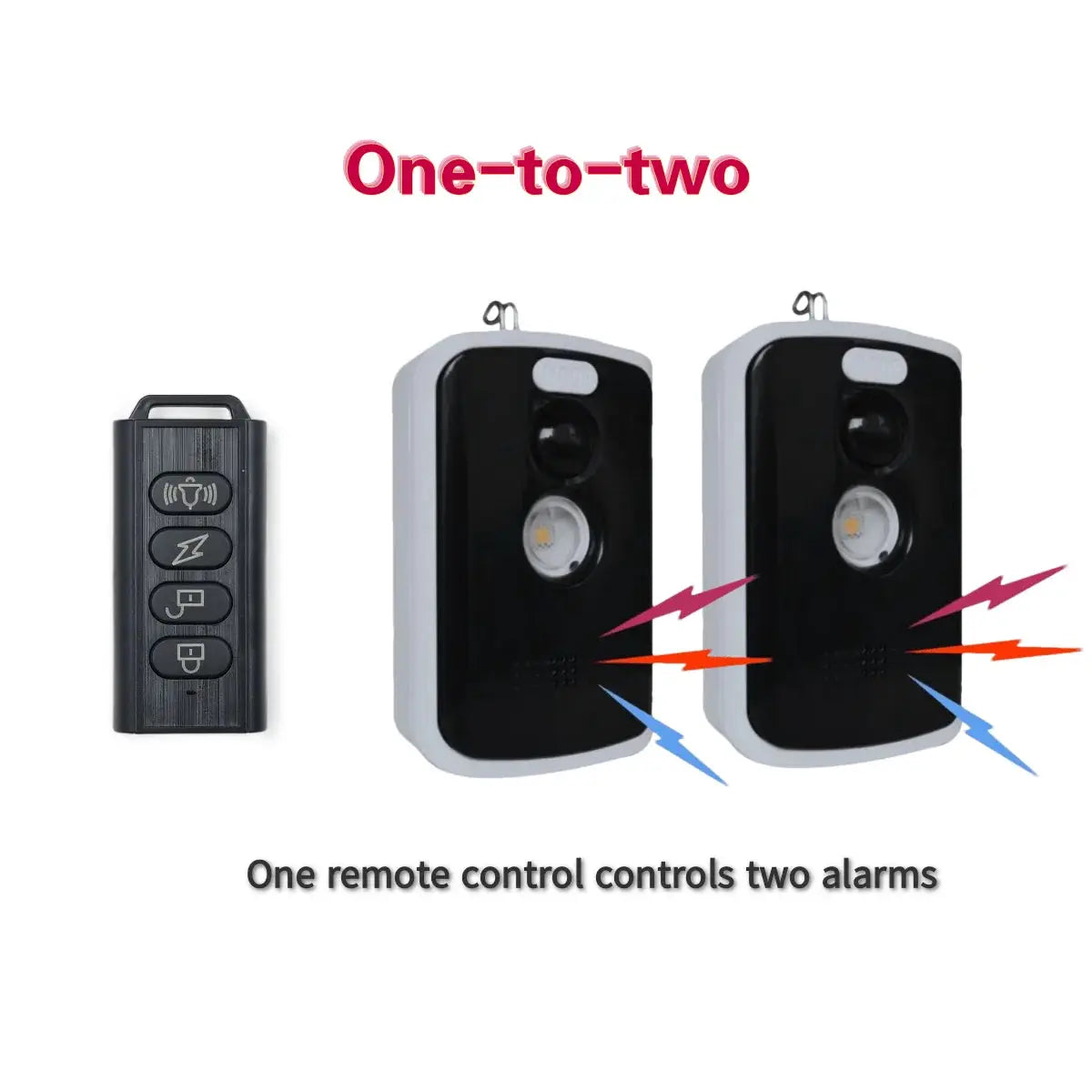 Simples Market wireless PIR infrared alarm sensors (two units) with one remote for outdoor use
