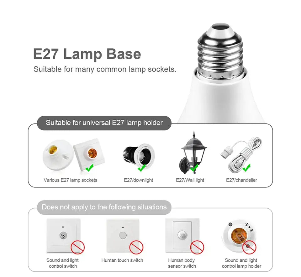 E27 lamp base compatibility infographic showing universal holder and E27 sockets including downlight and wall light.