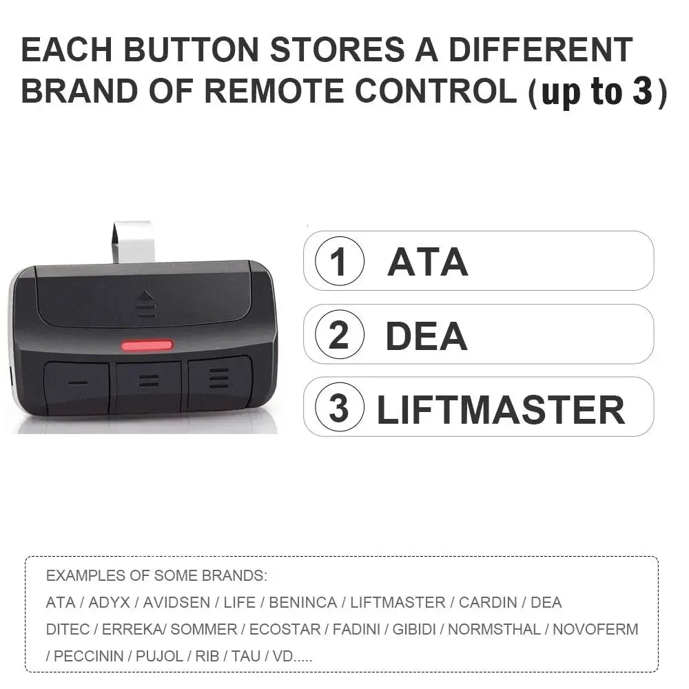 Simples Market universal 3-in-1 gate remote with clip, black; supports ATA/DEA/LiftMaster brands