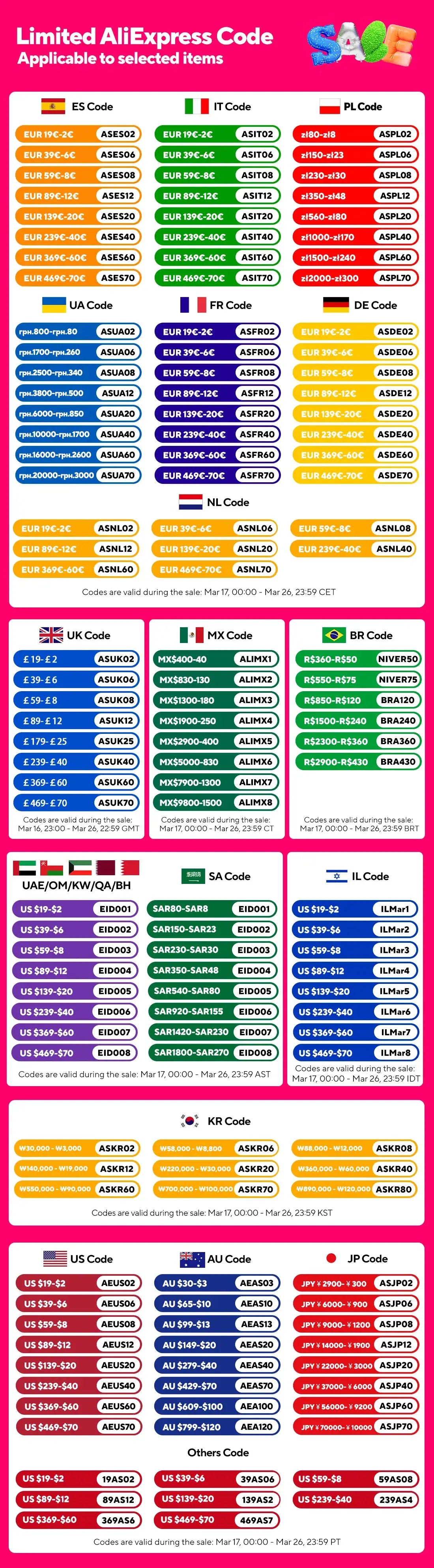Promo poster by Simples Market for AliExpress sale with country-code badges, flags, and codes