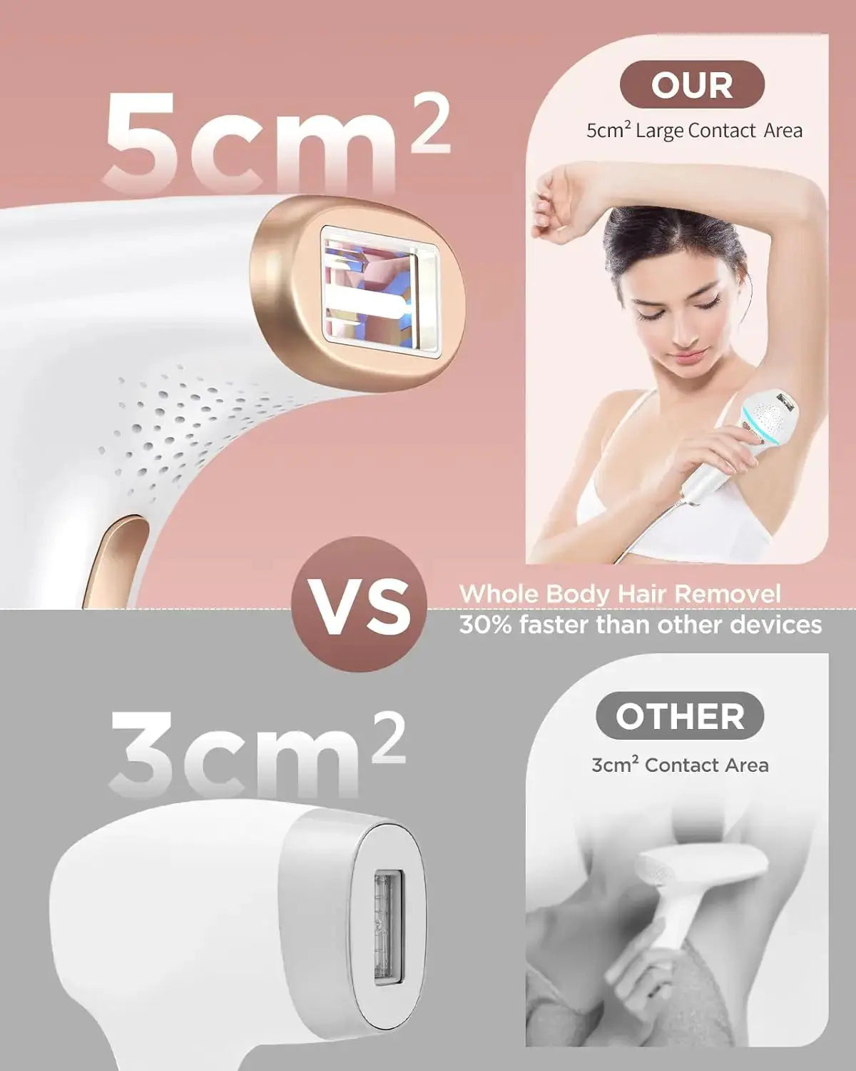 IPL hair removal device with 5cm2 large contact head for home use; woman using it on armpit