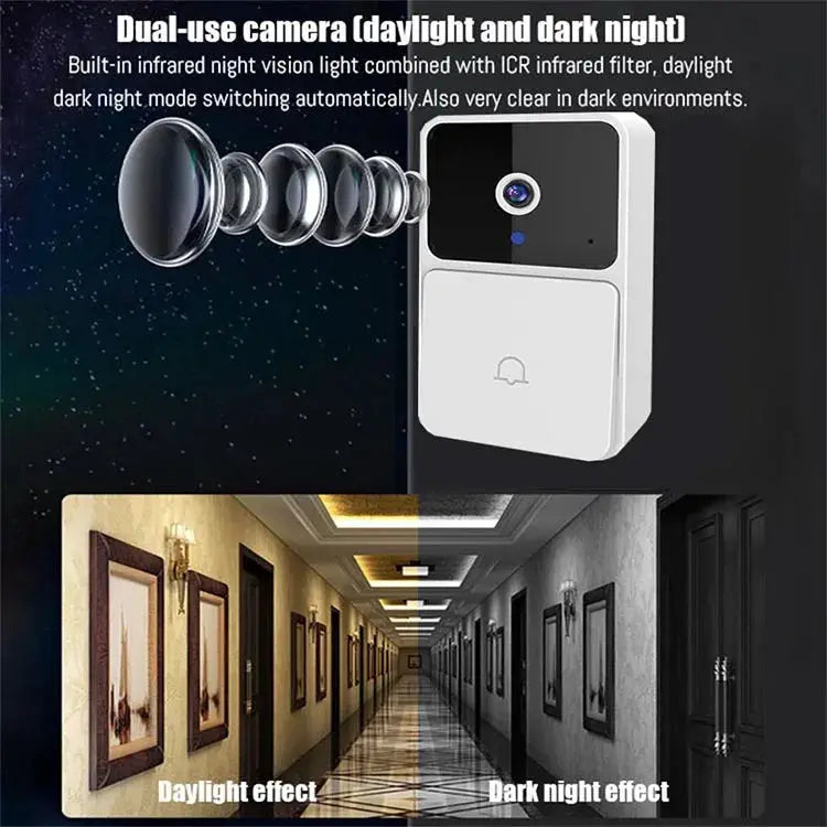 Wireless video doorbell with white housing, HD camera, night vision, and two-way intercom.