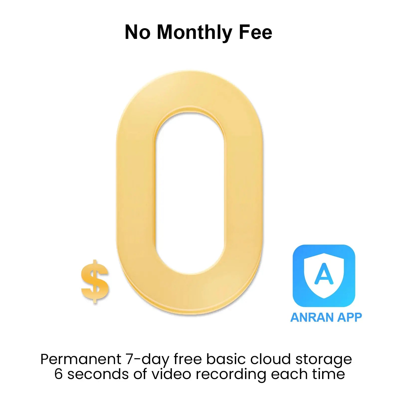 ANRAN solar camera promo graphic by Simples Market; no monthly fee with ANRAN APP icon