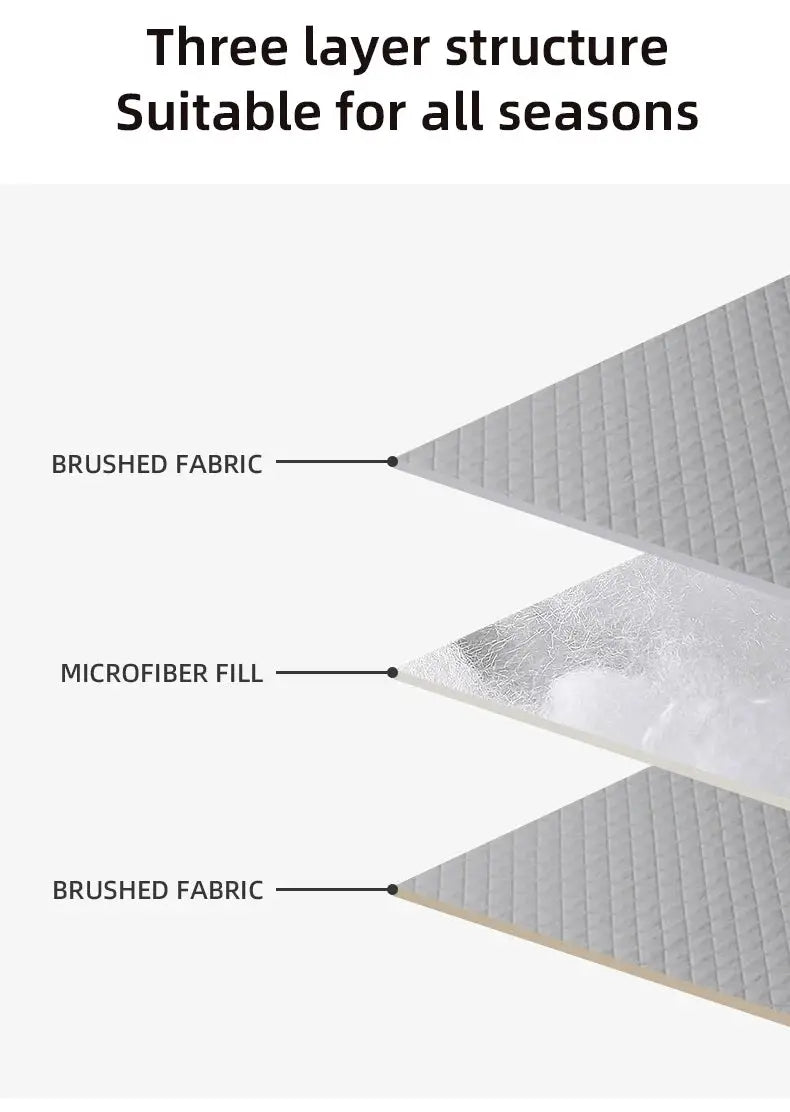 Ultrasonic Mattress Protector Cover Pad by Simples Market; three-layer brushed fabric with microfiber fill.