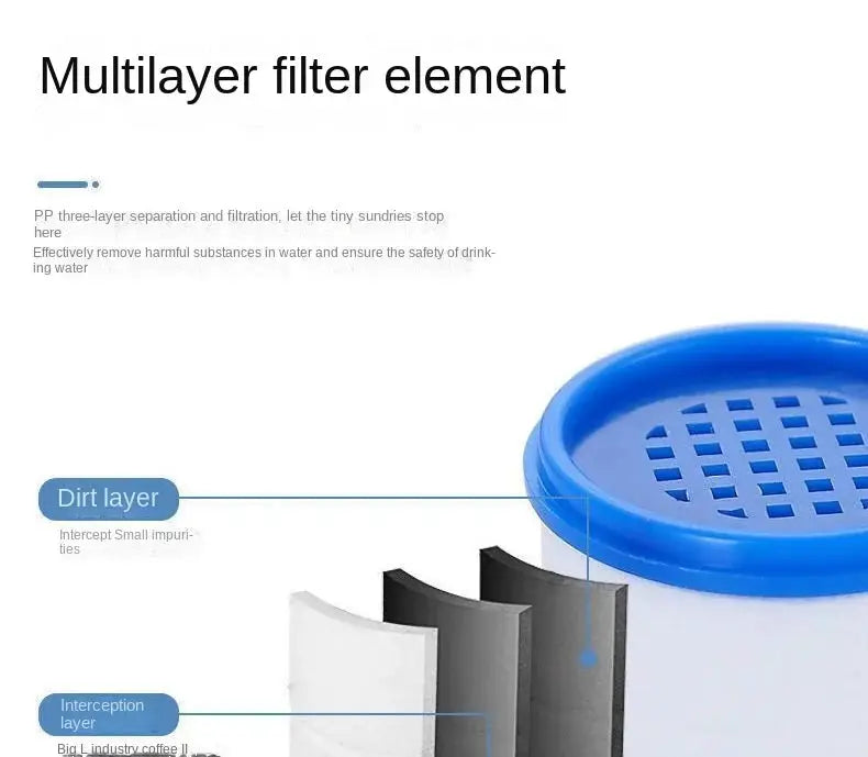 Faucet filter cartridge by Simples Market with blue rim and white multilayer PP cotton filter element.