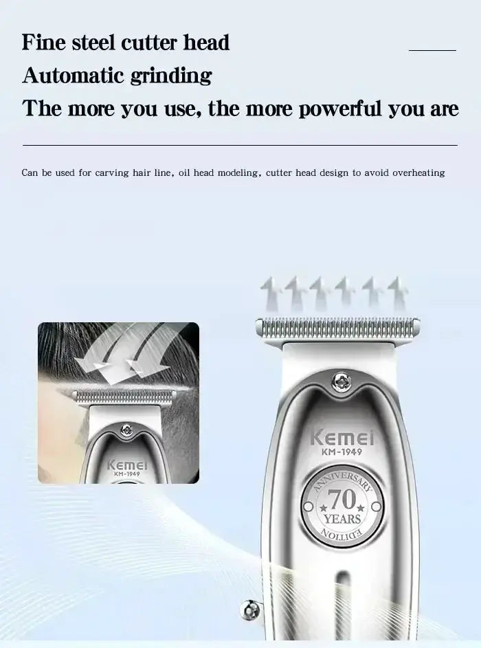 Kemei KM-1949 professional hair clipper with gold and silver metal body; blade detail inset, 2 units displayed.