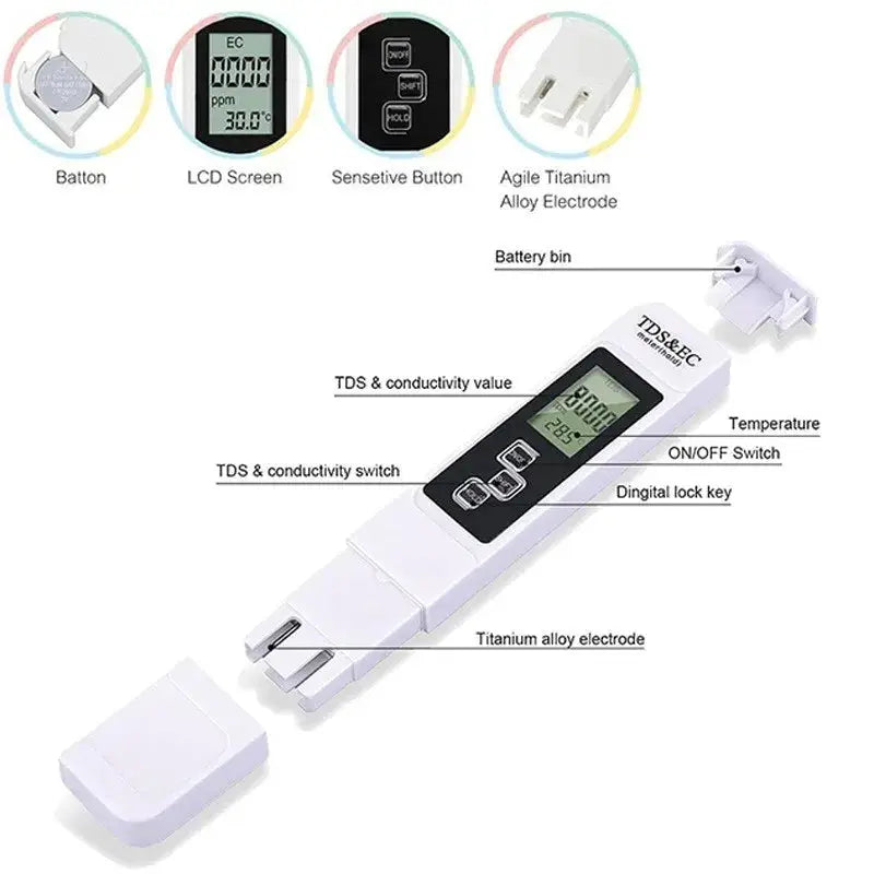 Handheld TDS Digital Water Tester With Large Screen Display For High Precision Household Purified Tap Water Quality