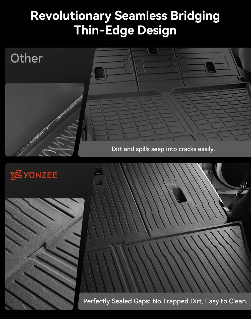 Yonzee Juniper TPE floor mats for Tesla Model Y, four-season waterproof with metal pedals and trunk mats