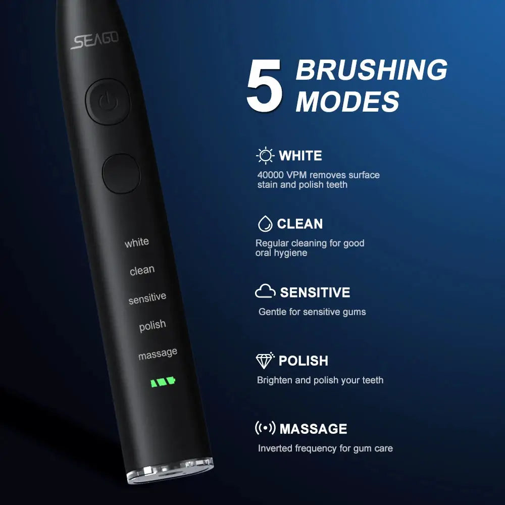 Seago Electric Toothbrush USB Rechargeable With 360 Days Battery Life And Advanced Acoustic Wave Cleaning Technology