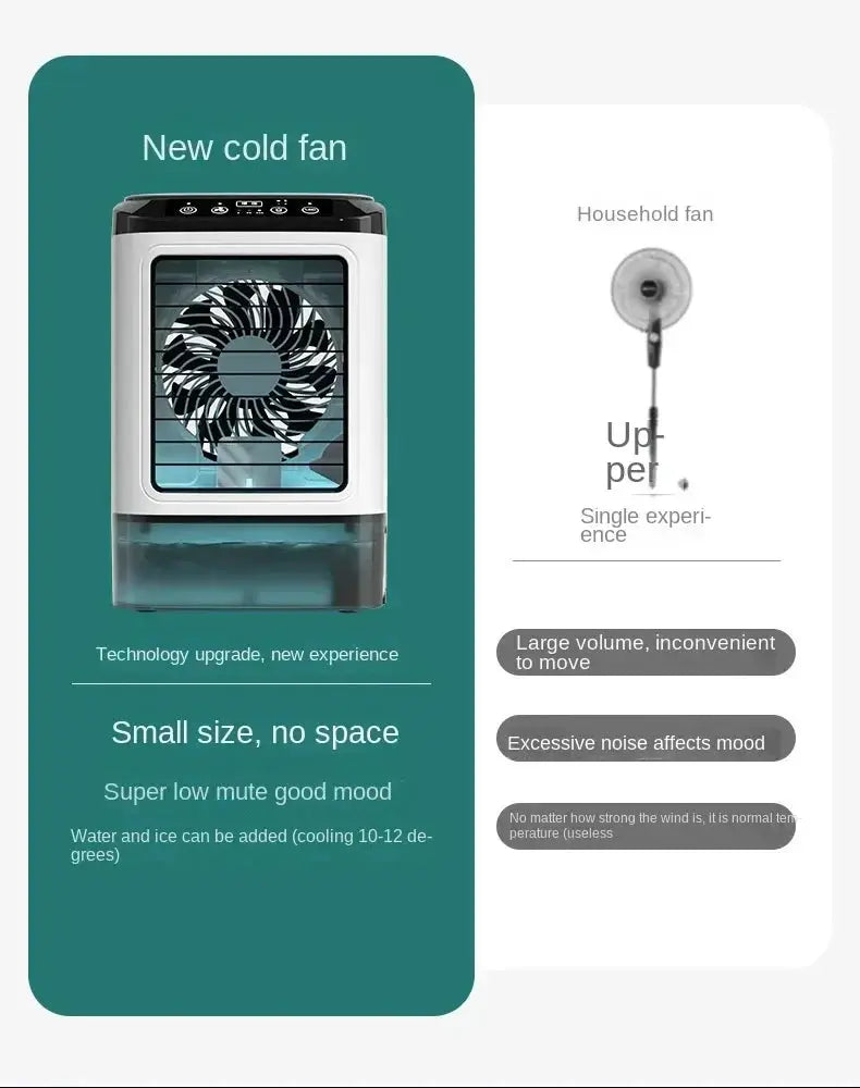 HOMEFISH small desktop humidifier and fan by Simples Market; white unit with teal water tank, USB powered (two devices shown)