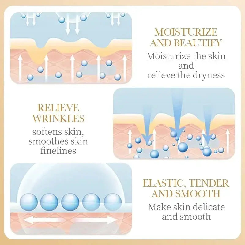 10 Pack SADOER Collagen Anti Wrinkle Face Masks For Moisturizing Anti Aging Repair Brightening Skin Care