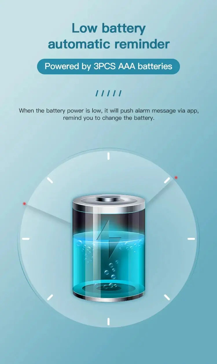 Tuya Zigbee WiFi temperature humidity sensor low-battery reminder infographic; blue battery powered by 3 AAA batteries
