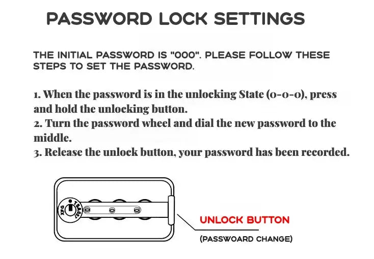 Black luggage lock illustration with combination dial and unlock button showing password-change steps.