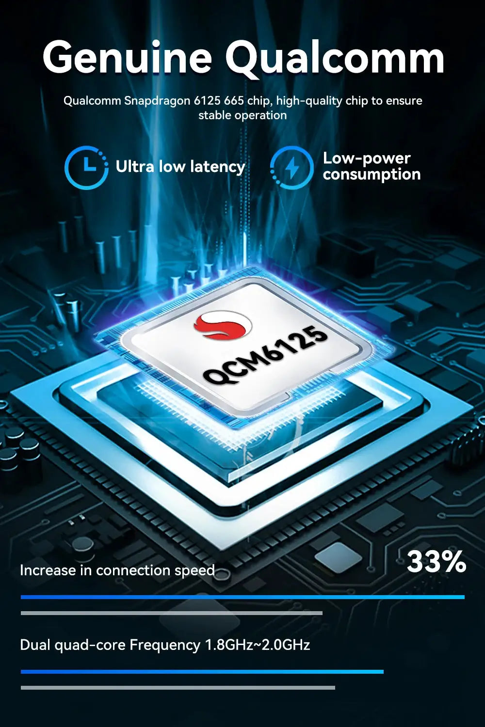 Qualcomm QCM6125 processor on a blue circuit board with glowing accents