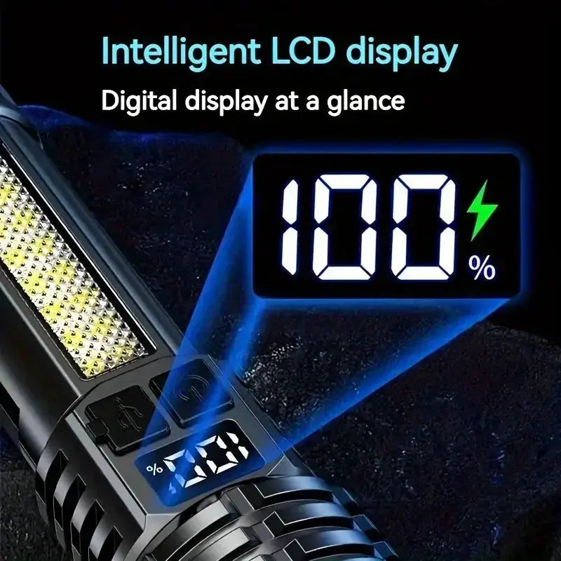 Heinast High Power LED Flashlight Type C Rechargeable COB Side Light for Outdoor Camping and Hiking