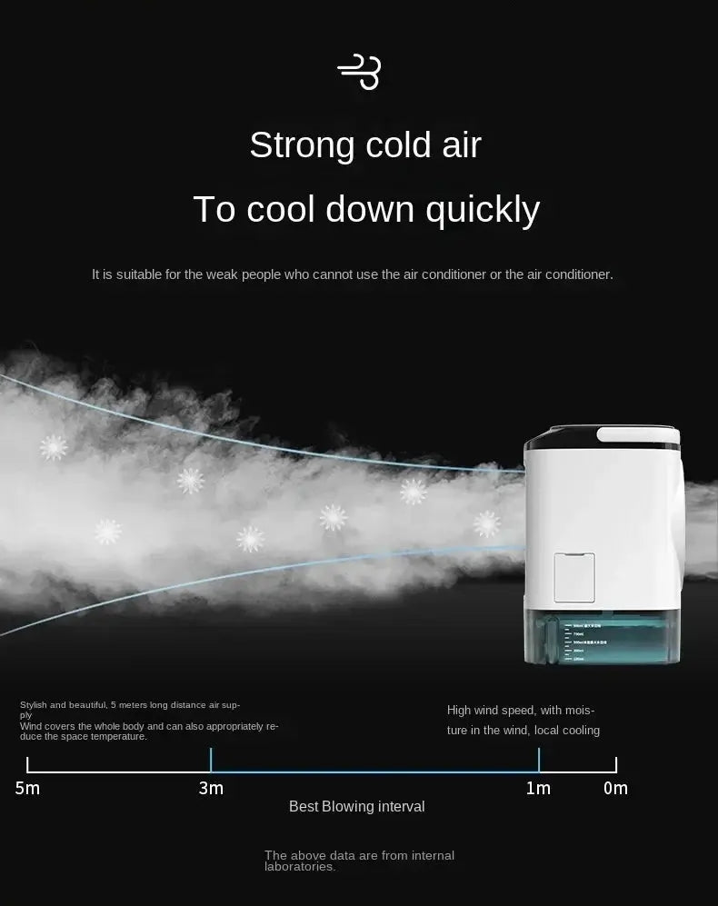 HOMEFISH small desktop humidifier and USB fan by Simples Market, white compact air cooler