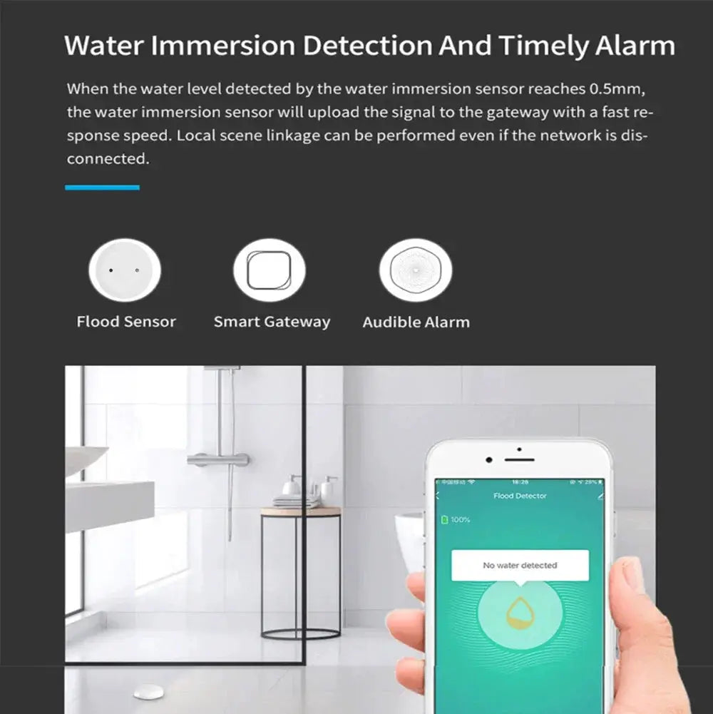 Tuya Zigbee water immersion sensor and leak detector with Smart Life app; bathroom scene with smartphone.