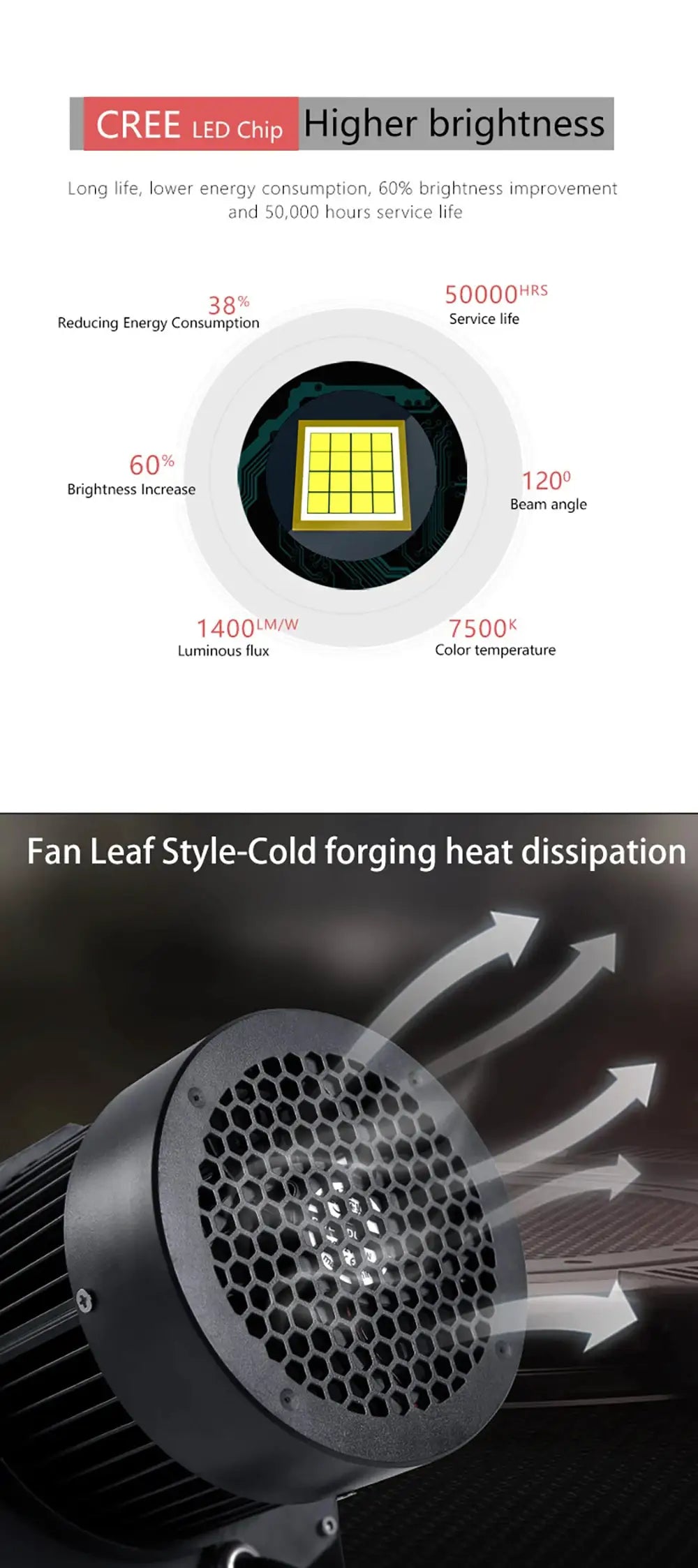 Advertising gobo projector LED outdoor light with custom logo, IP67, rotating, Simples Market