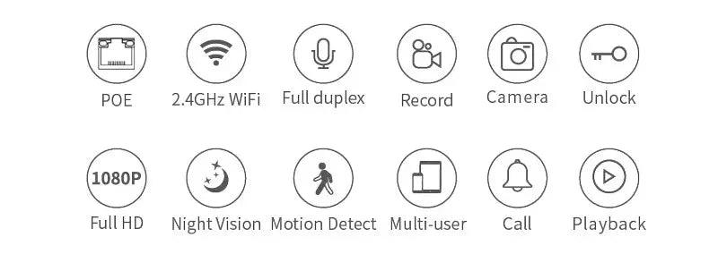 Tuya Smart 1080P Doorbell Camera with WiFi, full HD video and door intercom