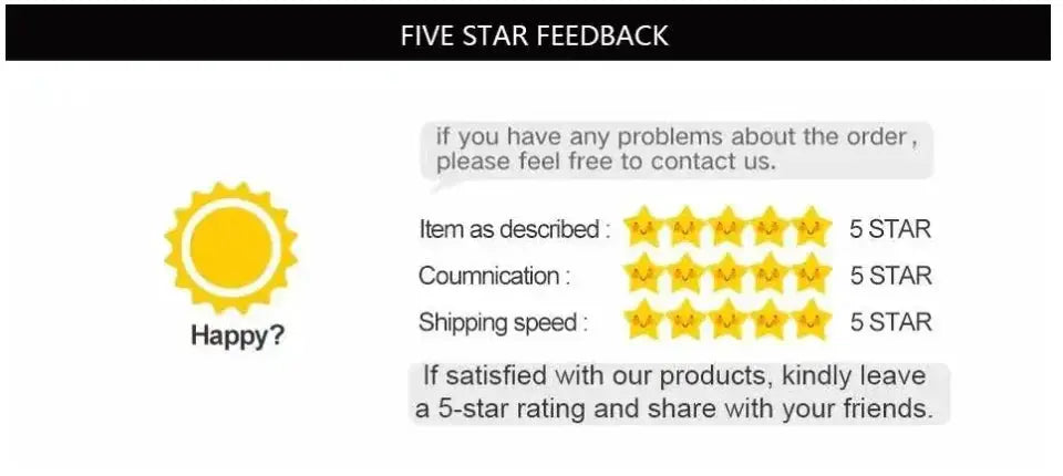 Five-star feedback graphic with a yellow sun icon and 5-star ratings for item as described, communication, and shipping speed.