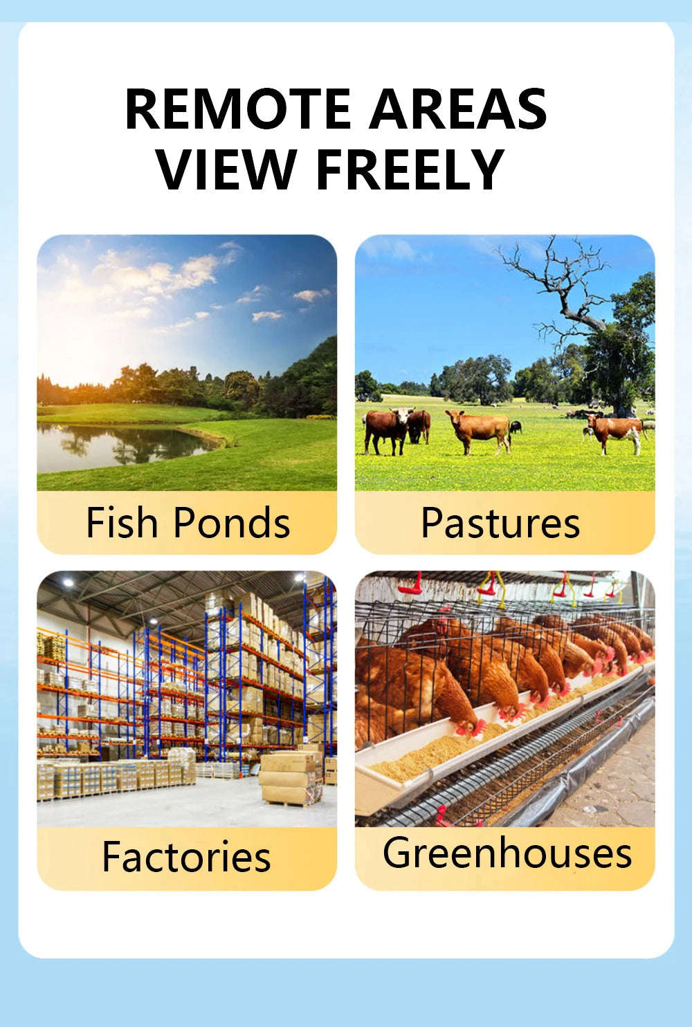 8MP WiFi IP outdoor PTZ surveillance camera; 4 scenes: fish ponds, pastures, factories, greenhouses.